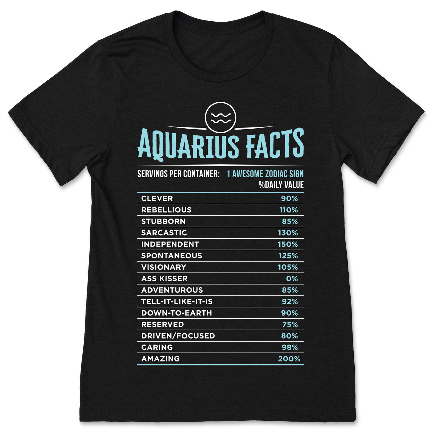 Aquarius Traits Facts Horoscope Zodiac Astrological Sign Funny T-Shirt, Born January 20 - February 18 Gifts