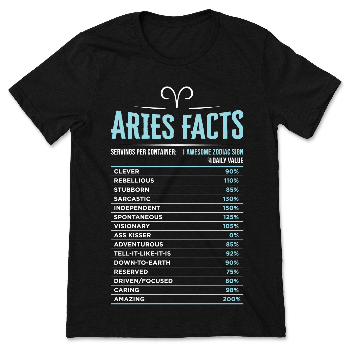 Aries Horoscope Zodiac Facts Traits Astrological Sign T-Shirt, Born March 21 - April 19