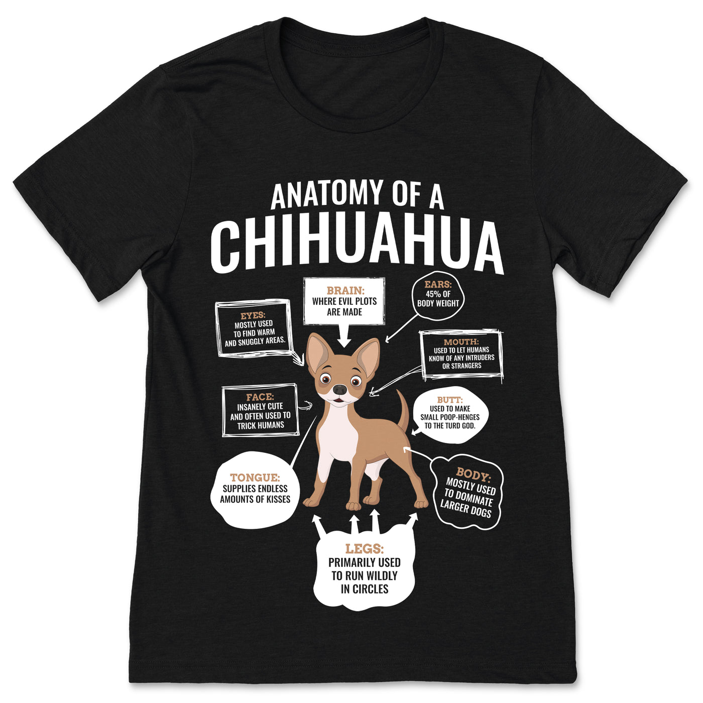 Anatomy Of A Chihuahua Dog Funny T-Shirt, Chiwawa Owner Gift, Cute Pet Puppy T Shirts, Awesome Birthday Christmas Costume