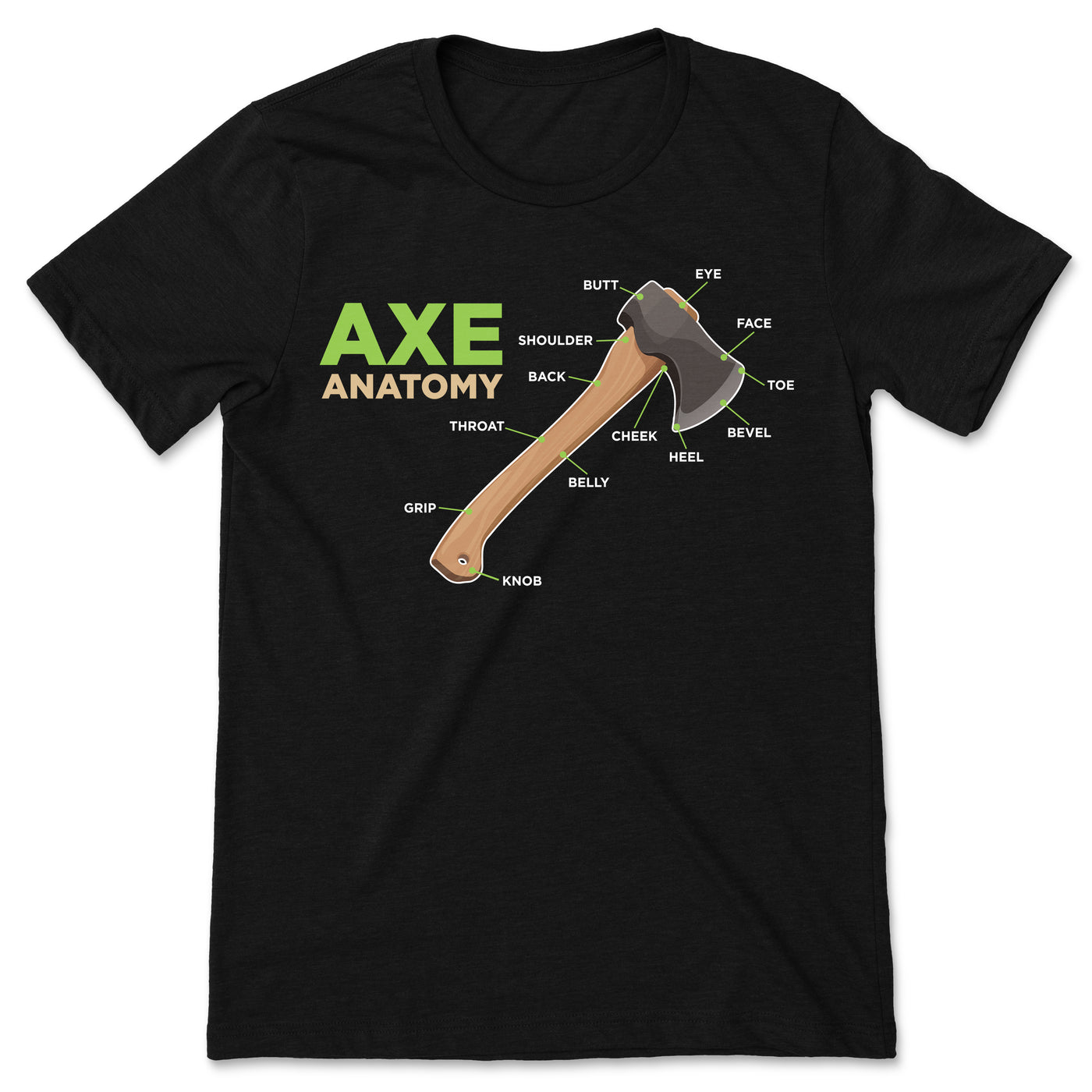 Anatomy Of Axe Throwing Funny T-Shirt, Axes Hatchet Thrower Gift, Cool Funny Axe Throw Hobby Events Lover, Tournaments Competition Costume,